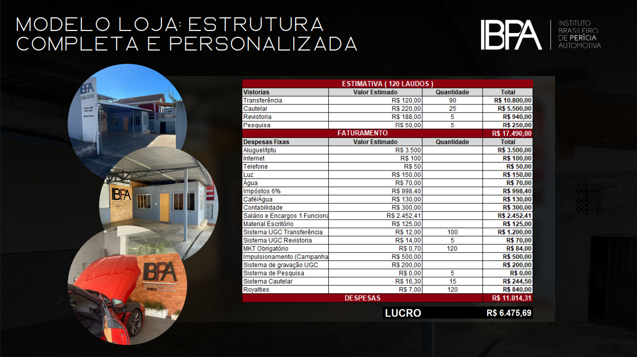 Estrutura completa de loja IBPA - Modelo de negócio personalizado