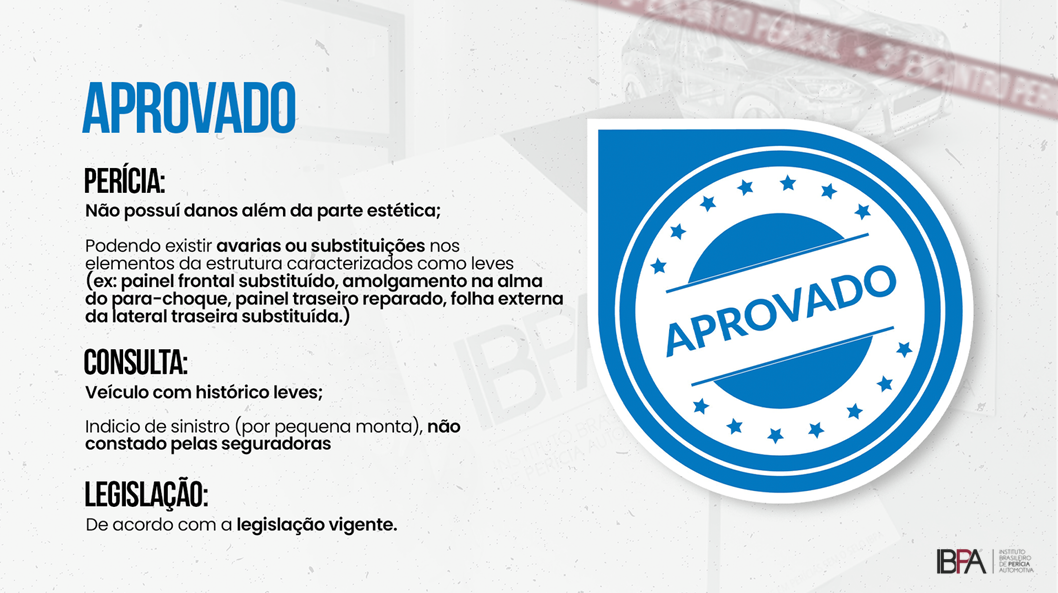 Certificação: Aprovado