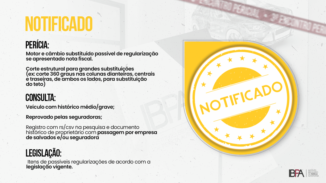 Certificação: Notificado