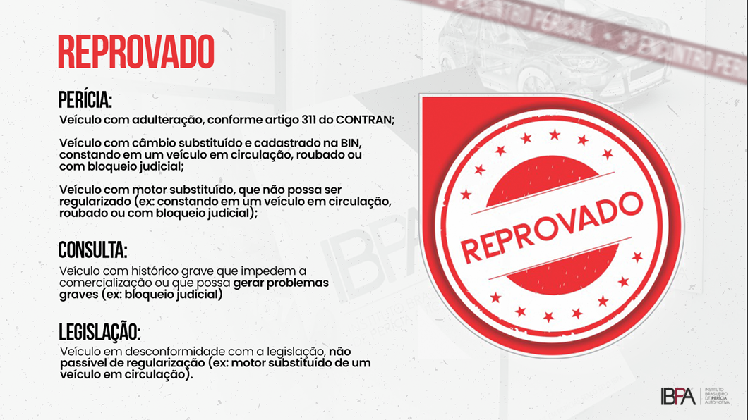 Certificação: Reprovado